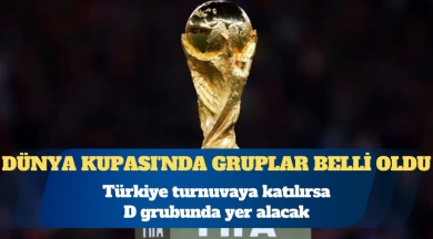 Dünya Kupası’nda gruplar belli oldu: Türkiye turnuvaya katılırsa D grubunda yer alacak